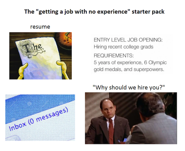 meme writing an essay - The "getting a job with no experience" starter pack resume Entry Level Job Opening Hiring recent college grads Requirements 5 years of experience, 6 Olympic gold medals, and superpowers. "Why should we hire you?" Inbox 0 messages