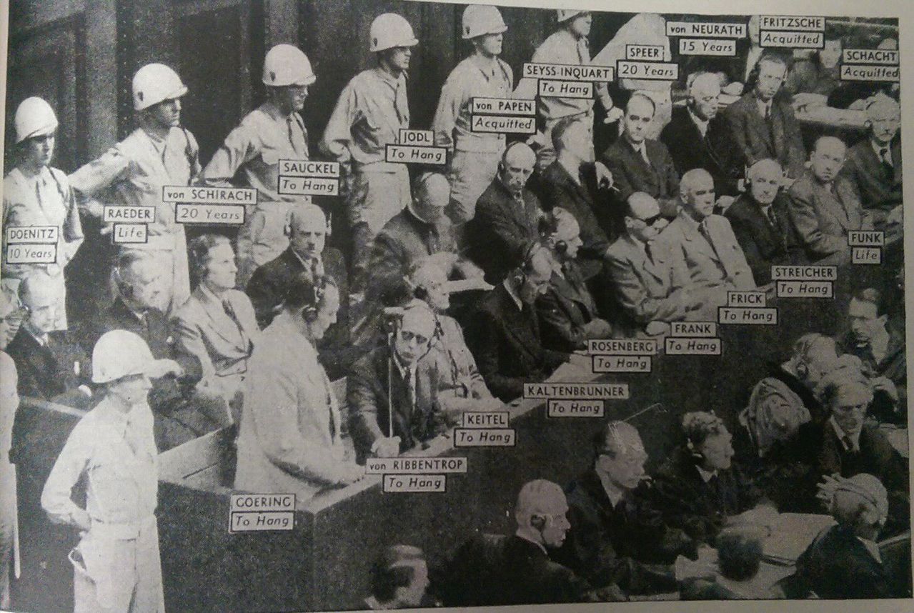 Photo of sentencing from the Nuremburg trials. The name of the offender and their punishment next to them, Hess is hidden because Goering was standing up, he received life imprisonment.