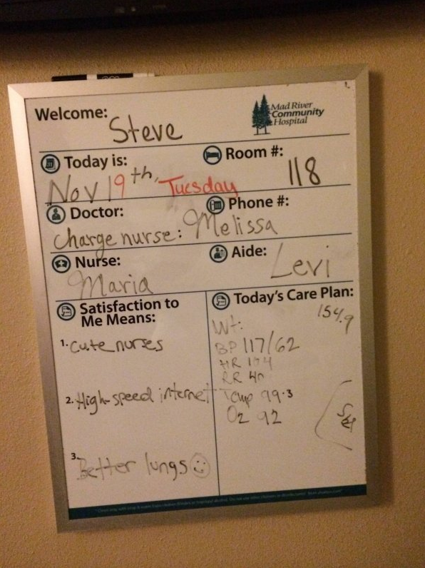 mad river community hospital - Welcome Steve Today is Room # Nov 19th Tursday 118 Doctor Phone # Charge nurse T'lelissa Nurse Aide Maria Levi Satisfaction to Today's Care Plan Me Means Cute nores Sp 11762 14 erne Cup 1913 Bilter lungsa