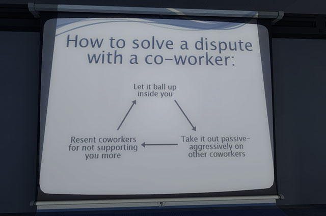 signage - How to solve a dispute with a coworker Let it ball up inside you Resent coworkers for not supporting you more Take it out passive aggressively on other coworkers