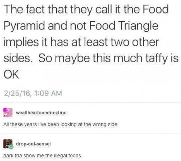 sun safety for kids - The fact that they call it the Food Pyramid and not Food Triangle implies it has at least two other sides. So maybe this much taffy is Ok 22516, weallheartonedirection All these years I've been looking at the wrong side dropoutsensei