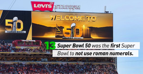 21 facts about the Super Bowl to get you ready for Sunday