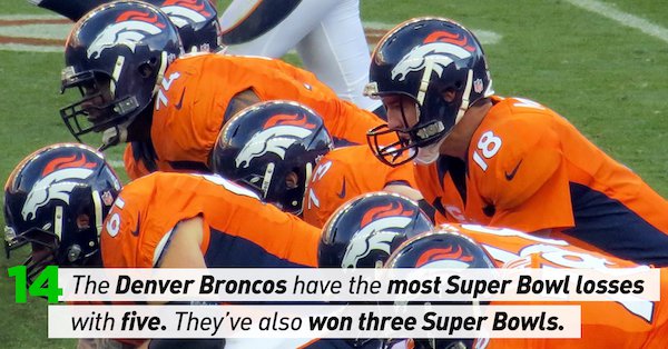 21 facts about the Super Bowl to get you ready for Sunday