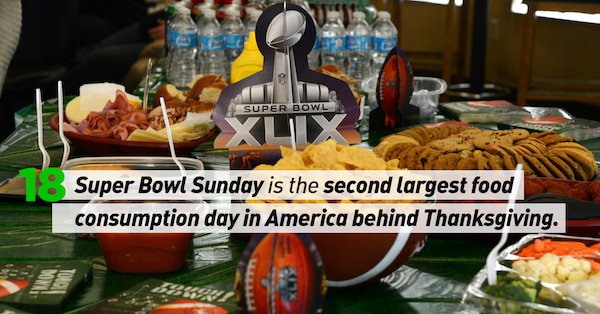 21 facts about the Super Bowl to get you ready for Sunday