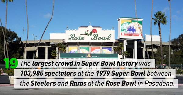 21 facts about the Super Bowl to get you ready for Sunday