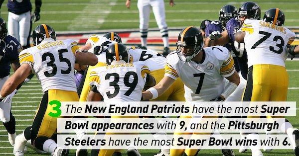 21 facts about the Super Bowl to get you ready for Sunday