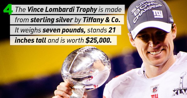 21 facts about the Super Bowl to get you ready for Sunday