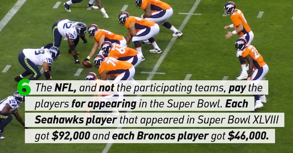 21 facts about the Super Bowl to get you ready for Sunday