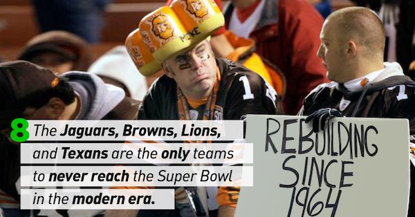 21 facts about the Super Bowl to get you ready for Sunday