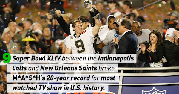 21 facts about the Super Bowl to get you ready for Sunday