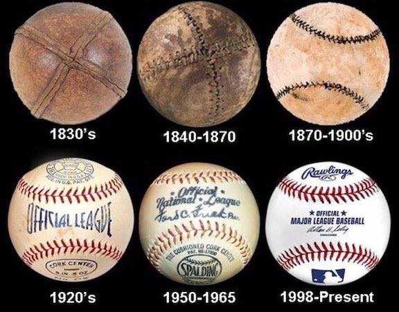 200 year evolution of a baseball