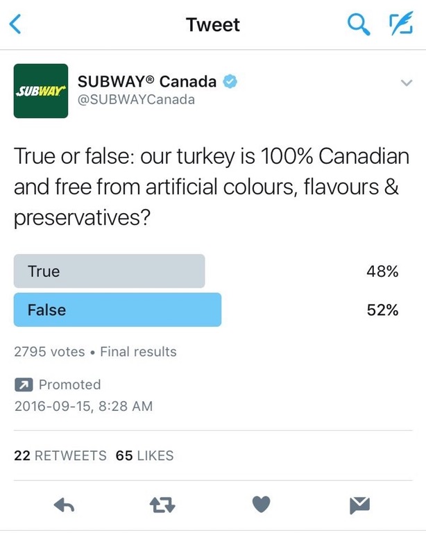 screenshot - Tweet are Subway Subway Canada Canada True or false our turkey is 100% Canadian and free from artificial colours, flavours & preservatives? True 48% False 52% 2795 votes Final results Promoted , 22 65