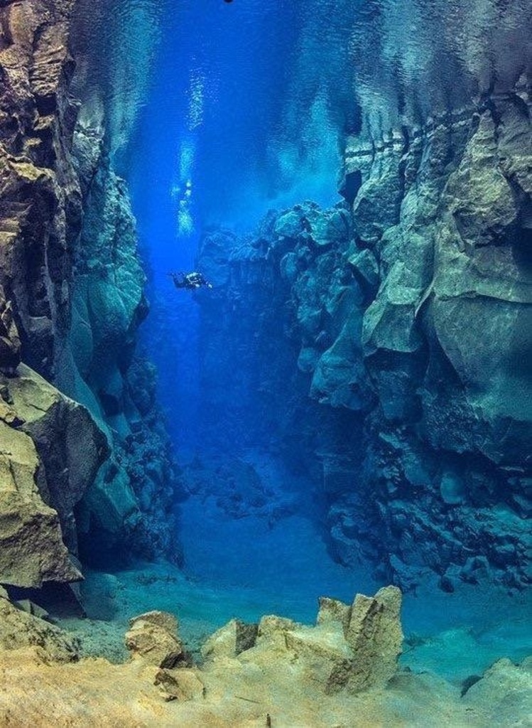 tectonic plates meet in iceland