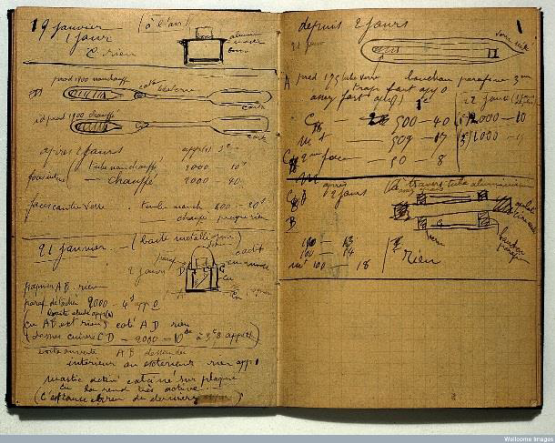 Marie Curie’s notebook. Because of their levels of radioactive contamination, her papers from the 1890s are considered too dangerous to handle. Those who wish to consult them must wear protective clothing.