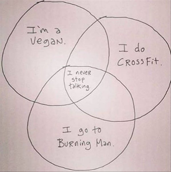 burning man crossfit venn diagram - I'm a Vegan I do CROSSFit. I never stop talking I go to Burning Man.