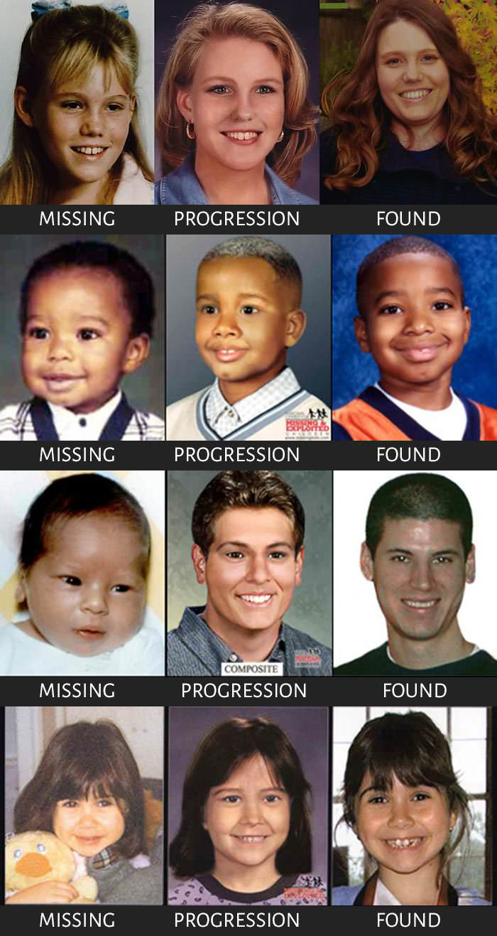 How reliable those age progression on missing persons are