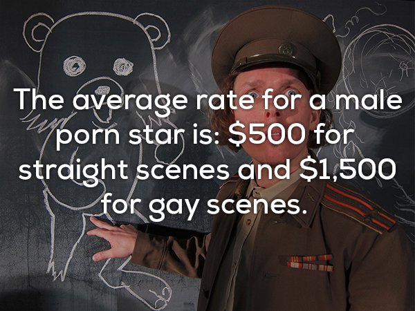 18 fact nuggets about the porn industry