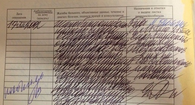 The handwriting on a Russian medical prescription