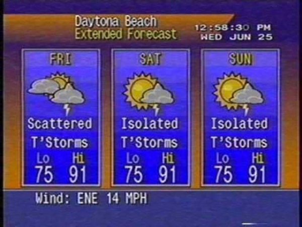 1990s weather channel - Daytona Beach Extended Forecast Fri Sat 30 Pm "Hed Jun 25 Sun Isolated T'Storms Scattered Isolated T'Storms T'Storms Lo Hi Lo 75 91 Wind Ene 14 Mph Hi Lo 75 91 75 91