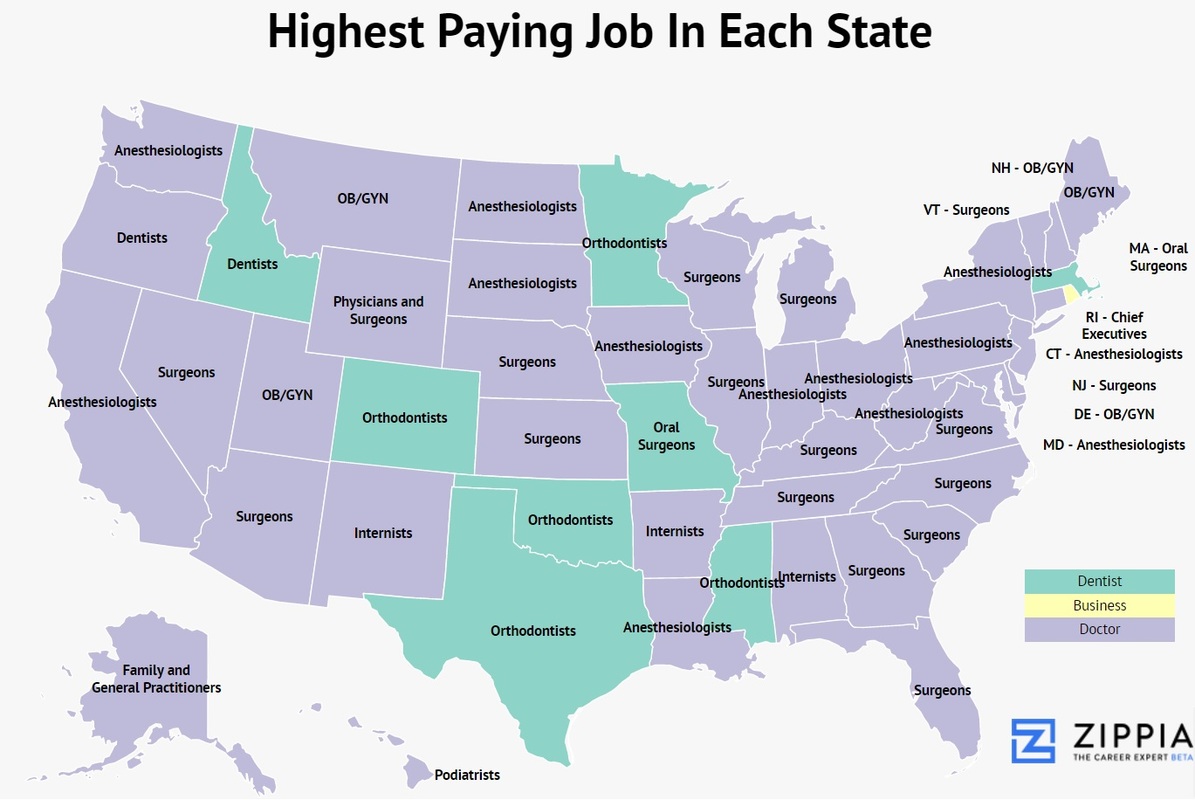 Highest Paying Job In Each State