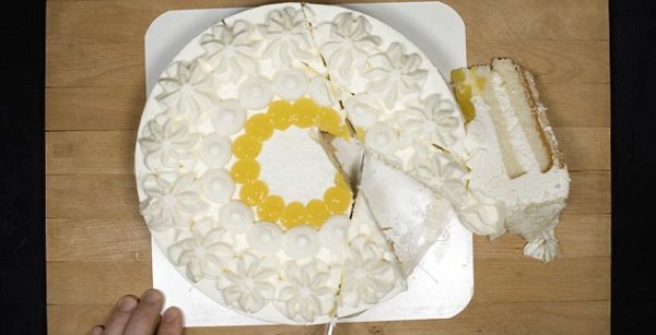 unsatisfying cake cutting