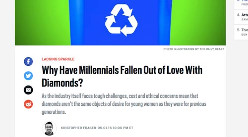 Millennials have fallen out of love with diamonds.