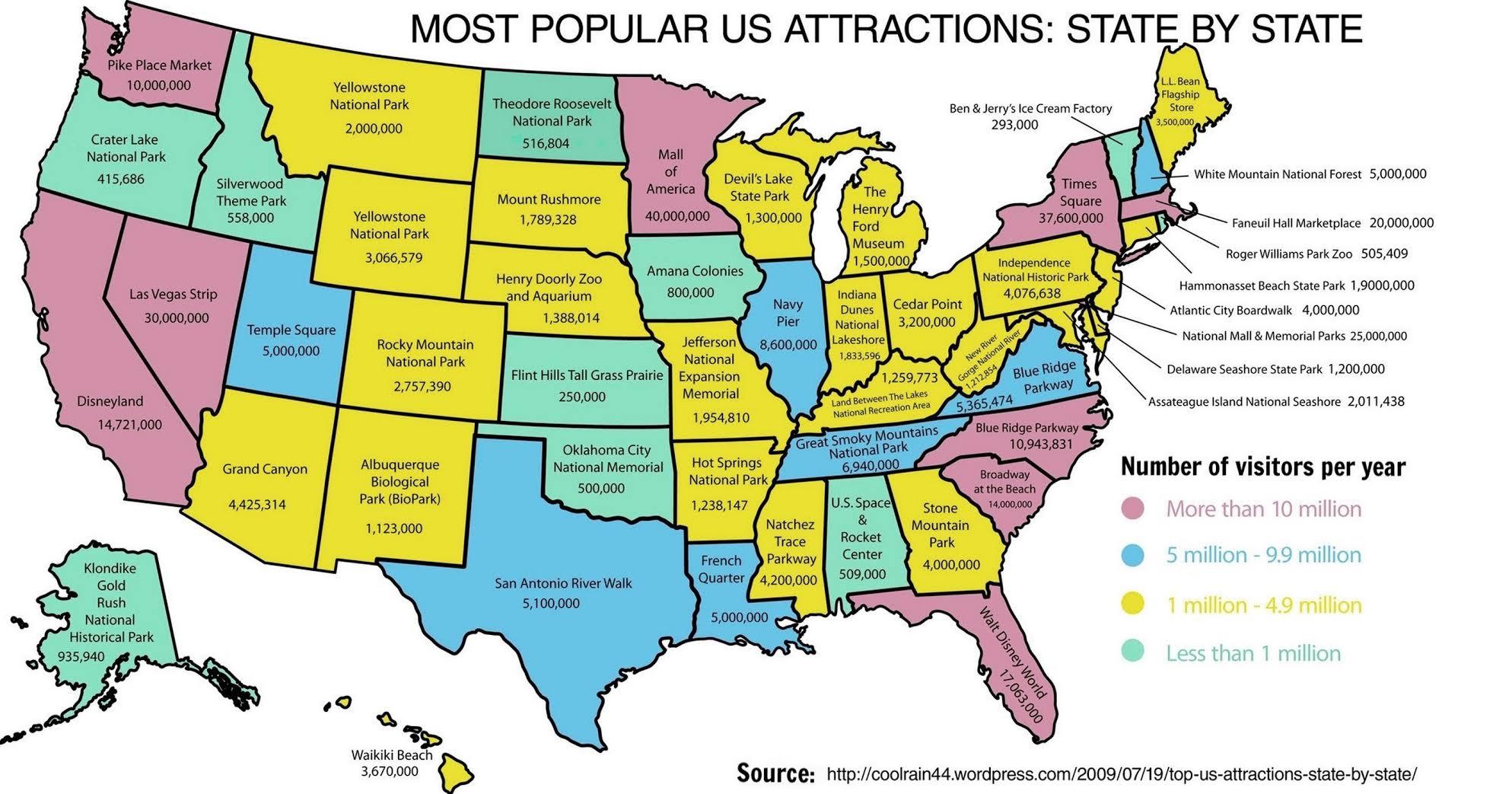 Most popular US attraction in each state