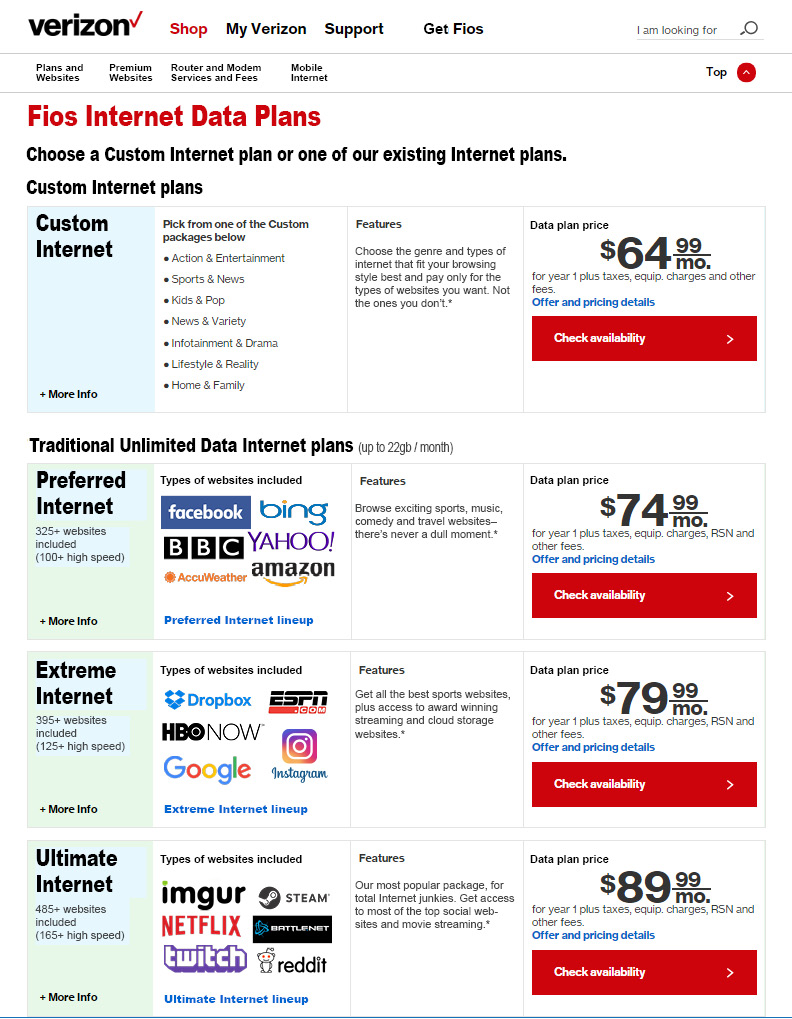 Welcome to a world without Net Neutrality