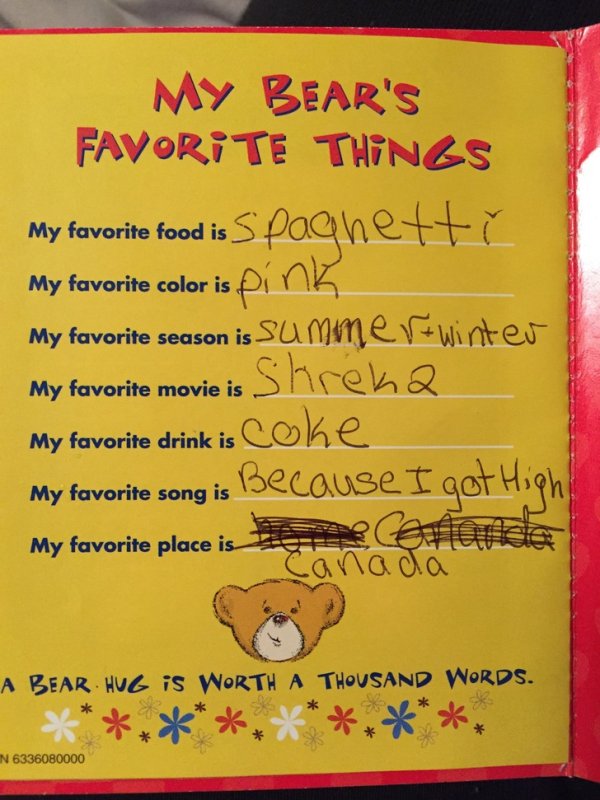 poster - My Bear'S Favorite Things My favorite food is Spaghetti My favorite color is pink My favorite season is Summertwint es My favorite movie is Shreka My favorite drink is coke My favorite song is Because I got Highl My favorite place is cerander Can
