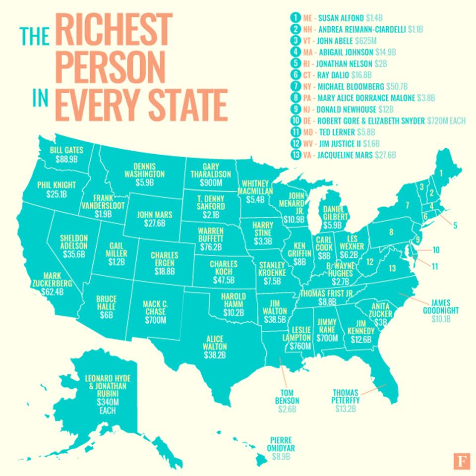 The Richest Person In Every State
