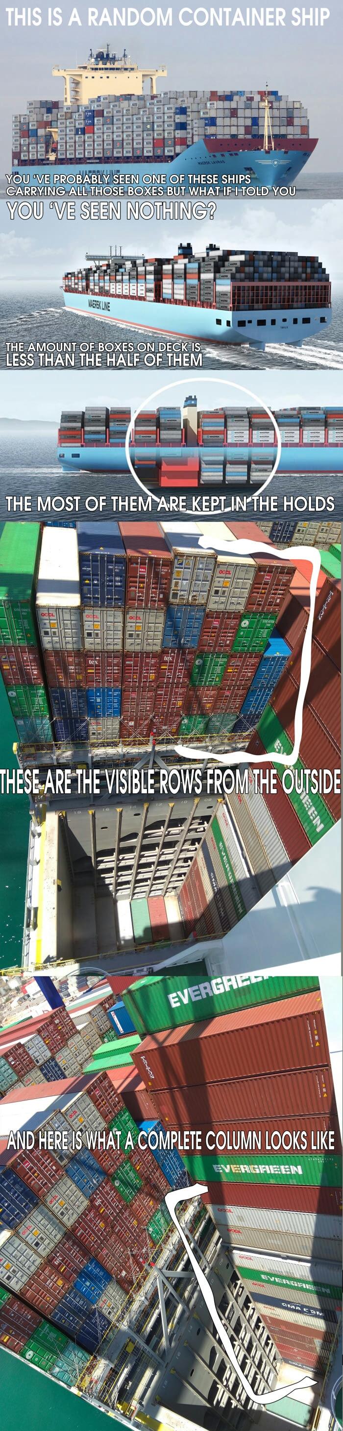 An ordinary container ship is more than as it looks like