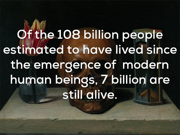 photo caption - Of the 108 billion people estimated to have lived since the emergence of modern human beings, 7 billion are still alive.