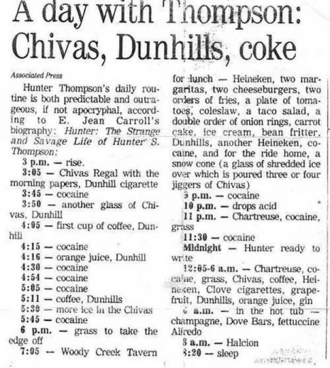 Hunter S. Thompson daily intake of drugs and drink