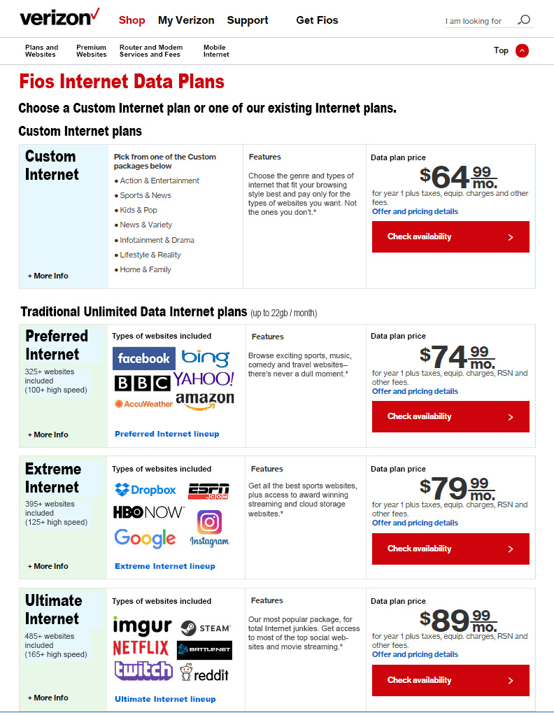 example of how pricing would look like without net neutrality