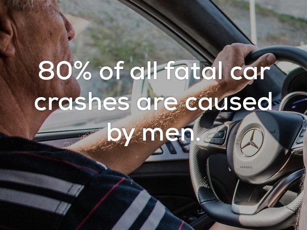 driving mercedes free - 80% of all fatal car crashes are caused by men.