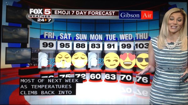 games - FOX5 Emoji 7 Day Forecast Gibson Air Weather 247 Fri Sat Sun Mon Tue Wed Thu 99 95 88 83 91 99 103 75.72 60 63 70 26 Most Of Next Week As Temperatures Climb Back In To