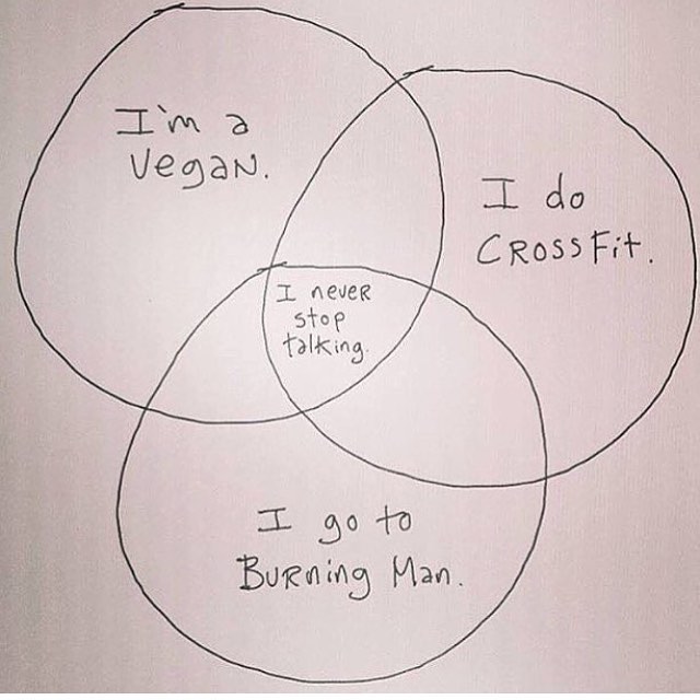 Venn Diagram of people who are vegans and do cross fit and went to burning man must never shut up.