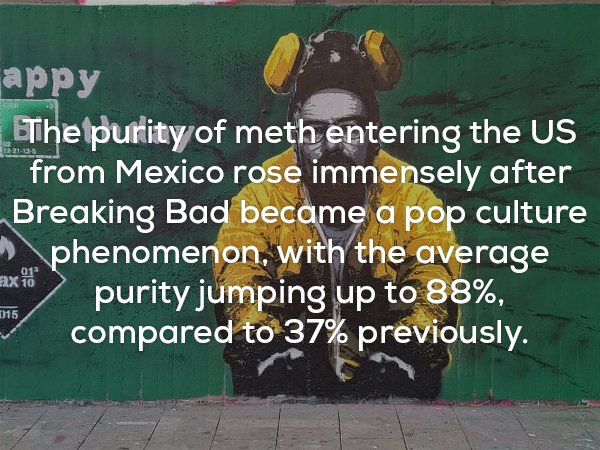 Fun fact about how the purity of the meth entering the US from Mexico rose after Breaking Bad became popular.