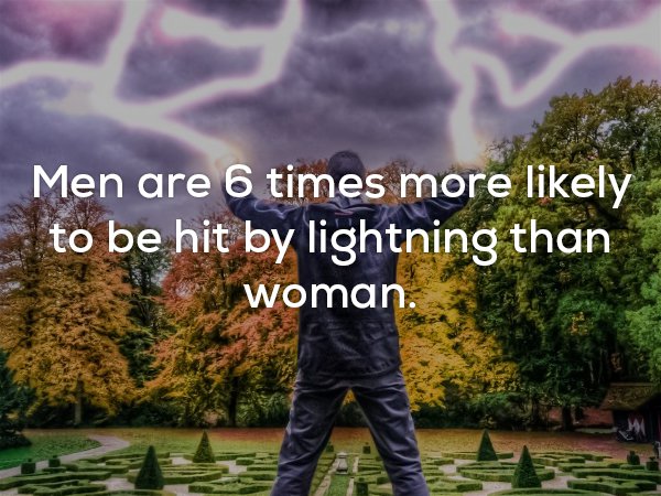 Shocking fun fact (pun!) that men are 6 times more likely to be hit by lightning than women.