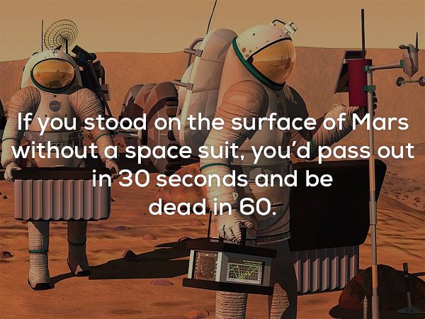 Mars - If you stood on the surface of Mars without a space suit, you'd pass out in 30 seconds and be dead in 60.