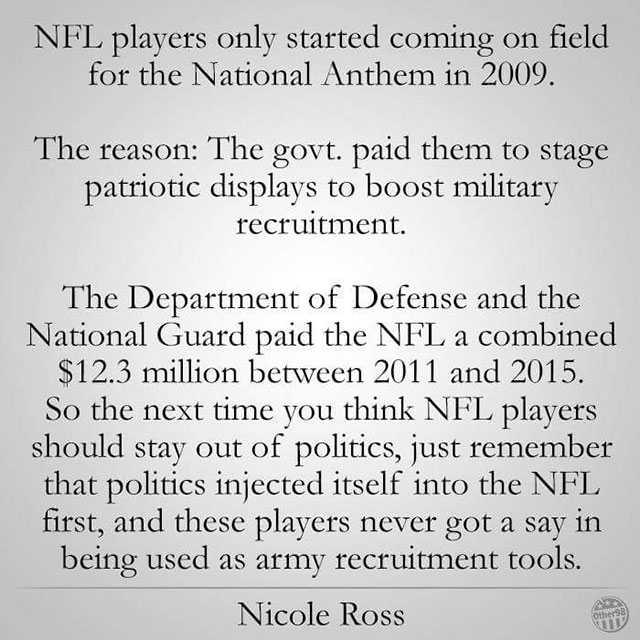 nuremberg trials facts - Nfl players only started coming on field for the National Anthem in 2009. The reason The govt. paid them to stage patriotic displays to boost military recruitment. The Department of Defense and the National Guard paid the Nfl a co