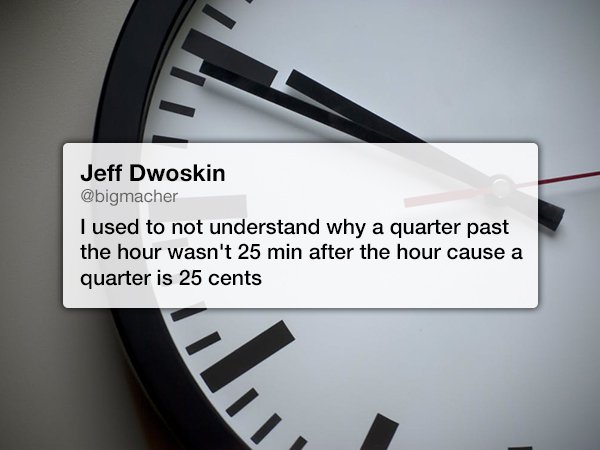 time stock - Jeff Dwoskin I used to not understand why a quarter past the hour wasn't 25 min after the hour cause a quarter is 25 cents