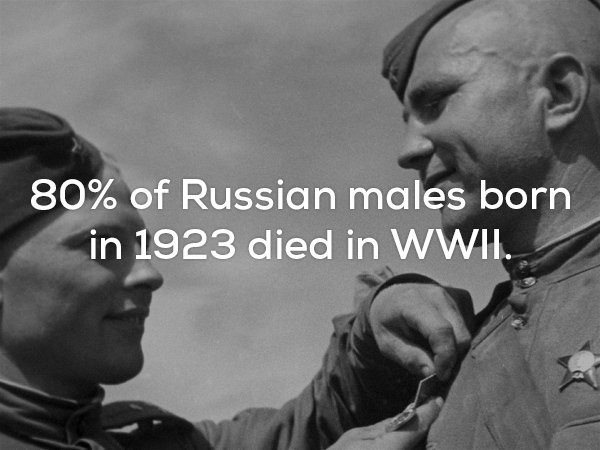 Disturbing fact about how 80% of Russian Males born in 1923 died in WW2