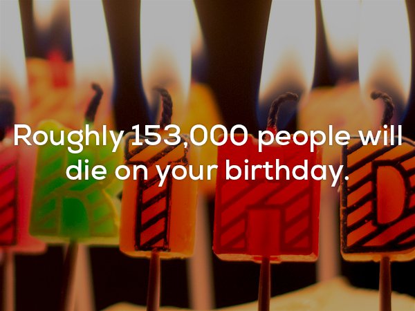 Disturbing fact about how about 153,000 people will die on your birthday