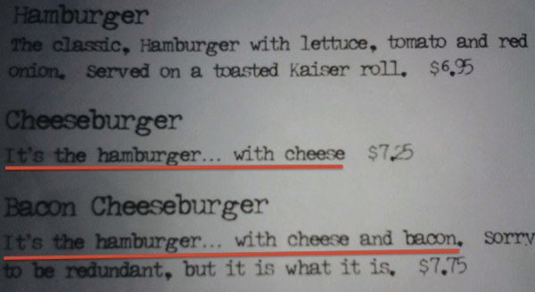 receipt - Hamburger The classic. Hamburger with lettuce, tomato and red onion. Served on a toasted Kaiser roll. $6.95 Cheeseburger It's the hamburger... with cheese $7.5 Bacon Cheeseburger It's the hamburger... with cheese and bacon, to be redundant, but 