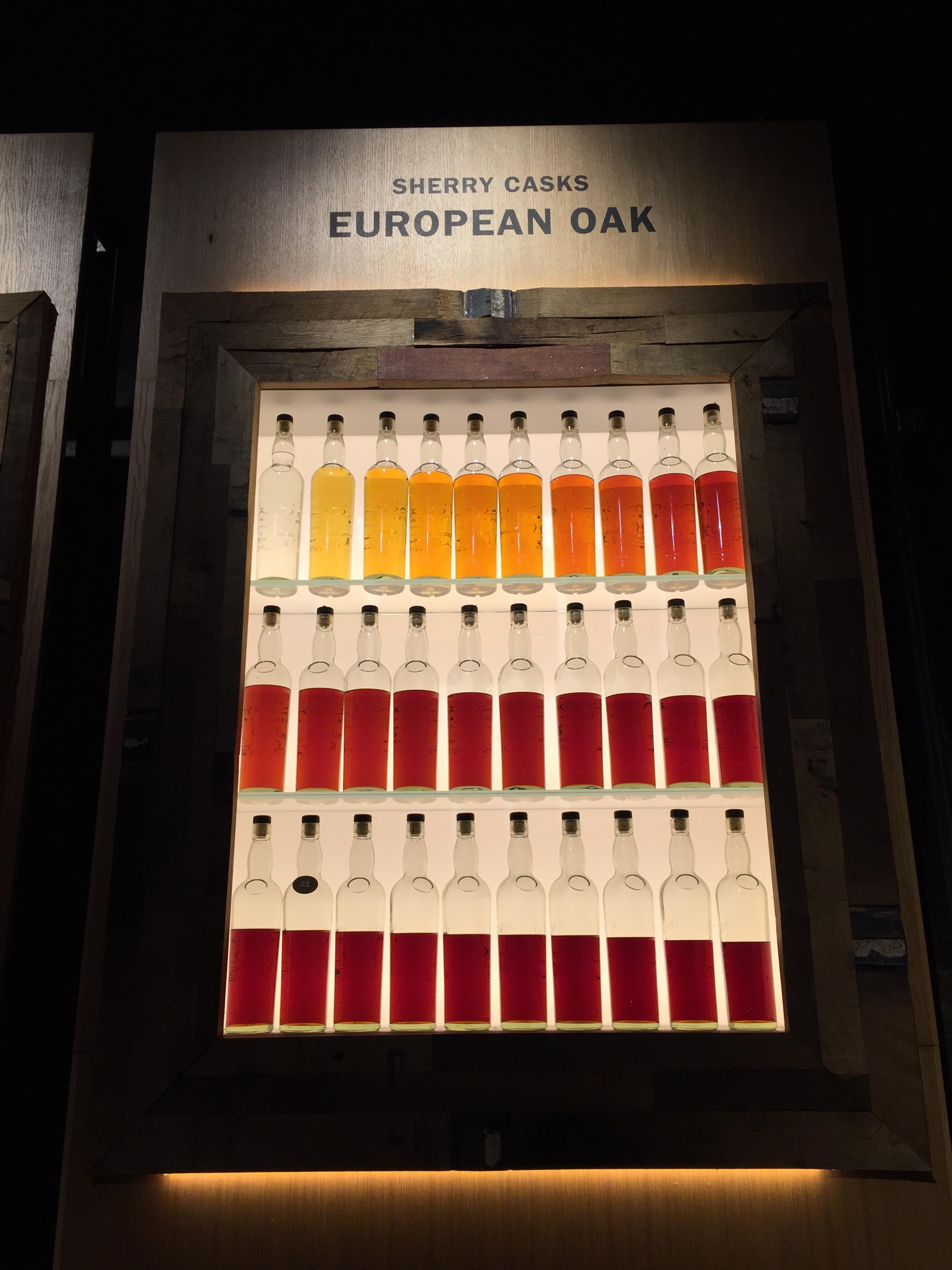 Each bottle is the same whiskey matured in the cask for one year more than the last