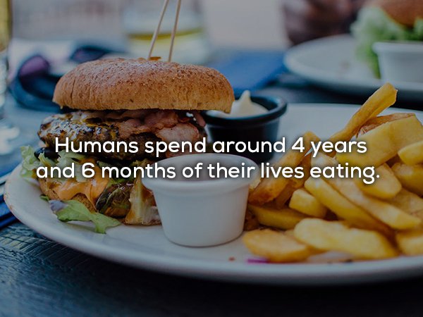 17 Stats about your life will blow your mind