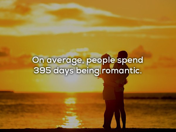 17 Stats about your life will blow your mind