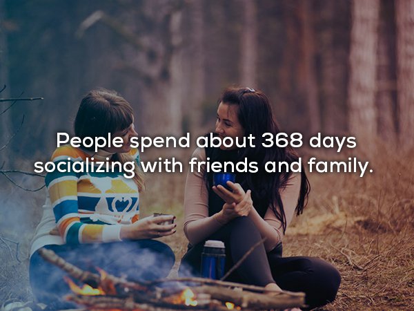 17 Stats about your life will blow your mind