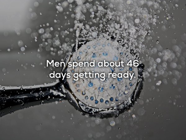 17 Stats about your life will blow your mind